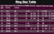 Load image into Gallery viewer, size chart